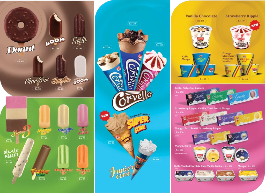 Yummy Ice Cream Menu